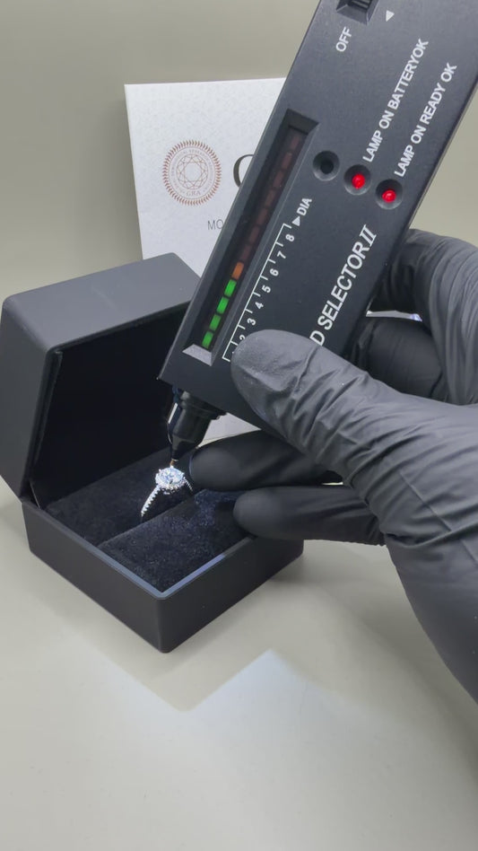 1.0CT Halo Moissanite Ring – 925 Sterling Silver, Round Brilliant D Color, Adjustable, GRA Certified